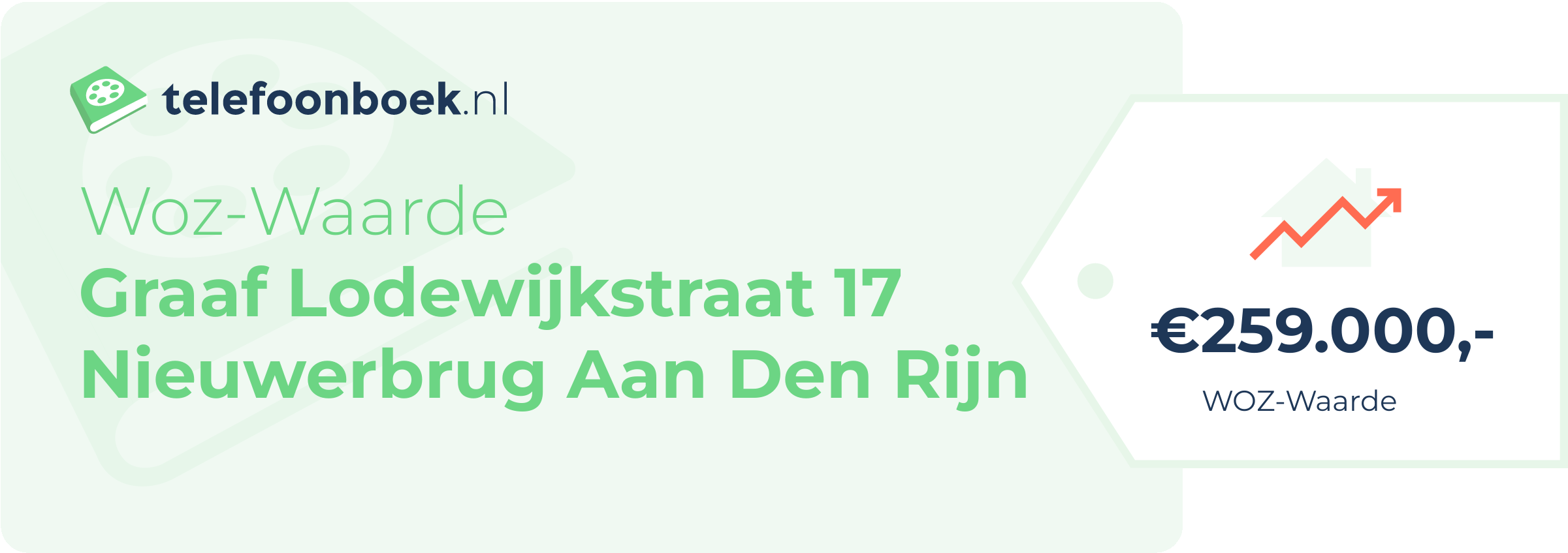 WOZ-waarde Graaf Lodewijkstraat 17 Nieuwerbrug Aan Den Rijn