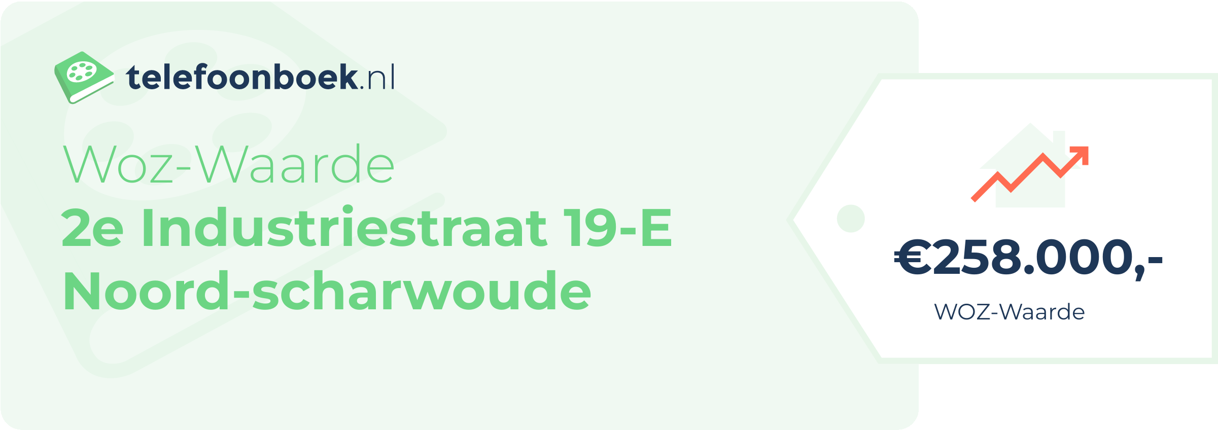 WOZ-waarde 2e Industriestraat 19-E Noord-Scharwoude