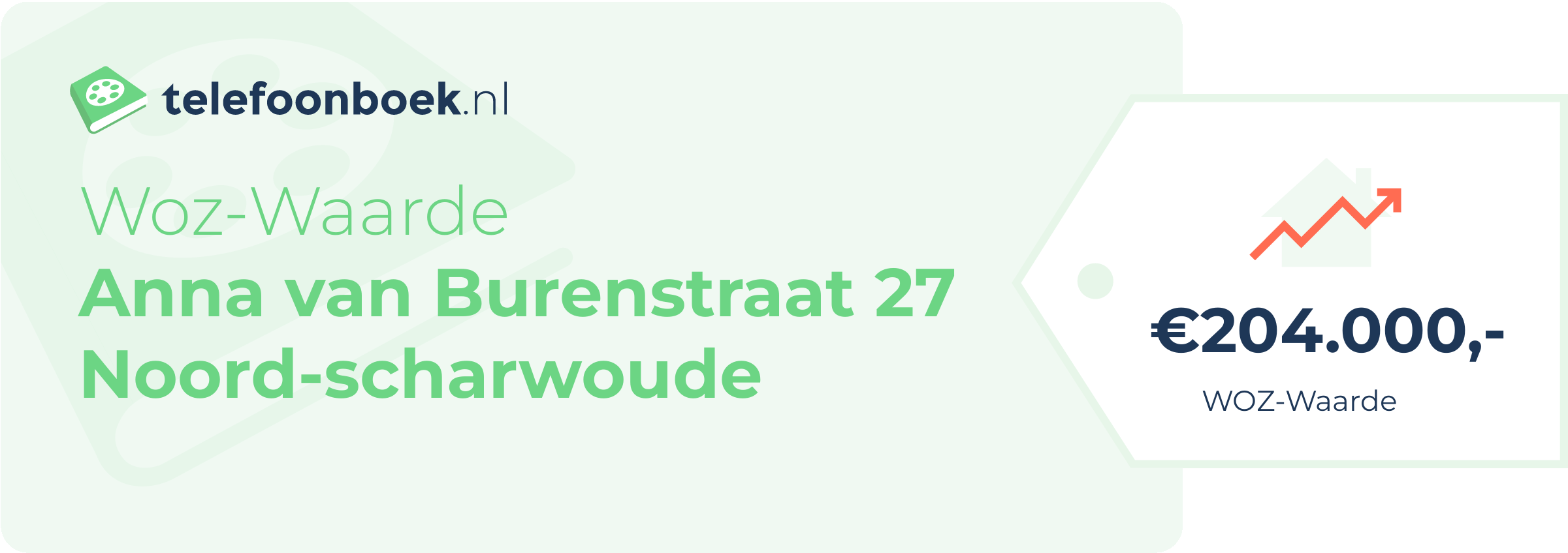 WOZ-waarde Anna Van Burenstraat 27 Noord-Scharwoude