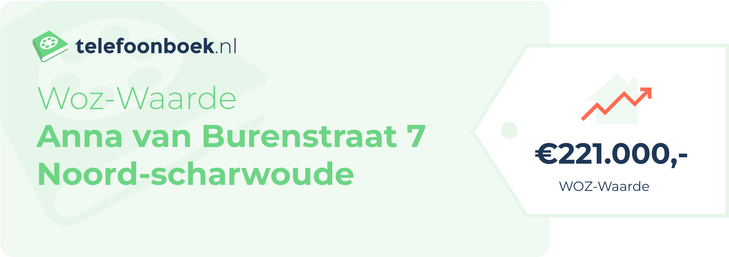 WOZ-waarde Anna Van Burenstraat 7 Noord-Scharwoude