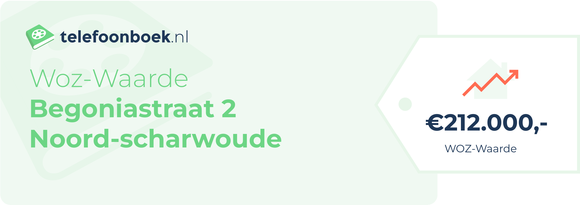 WOZ-waarde Begoniastraat 2 Noord-Scharwoude