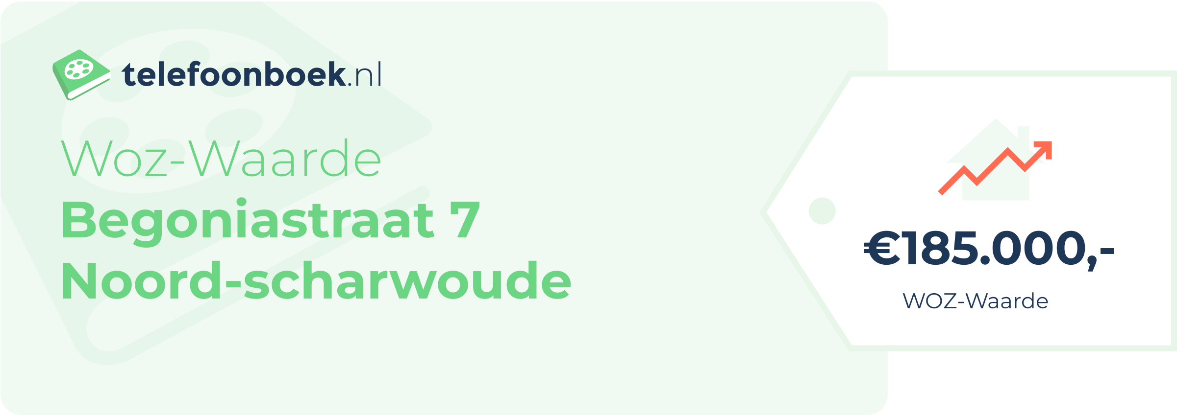 WOZ-waarde Begoniastraat 7 Noord-Scharwoude