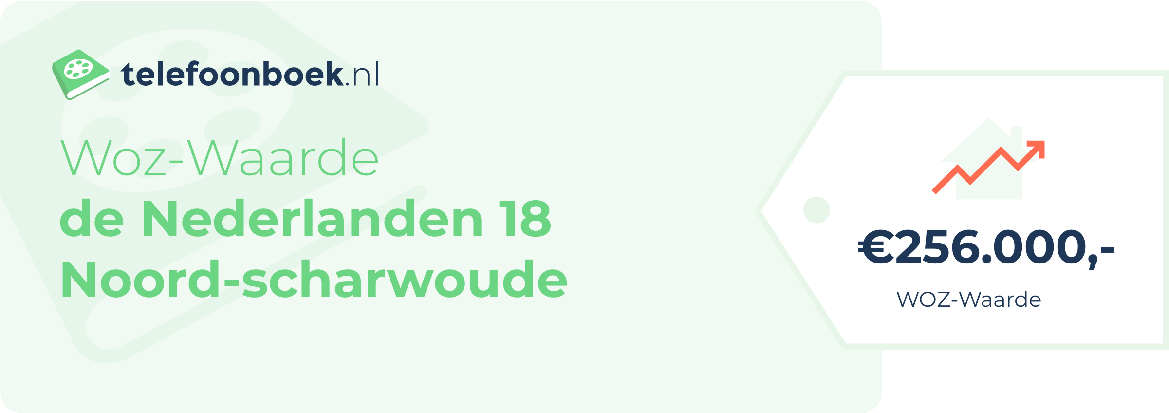 WOZ-waarde De Nederlanden 18 Noord-Scharwoude