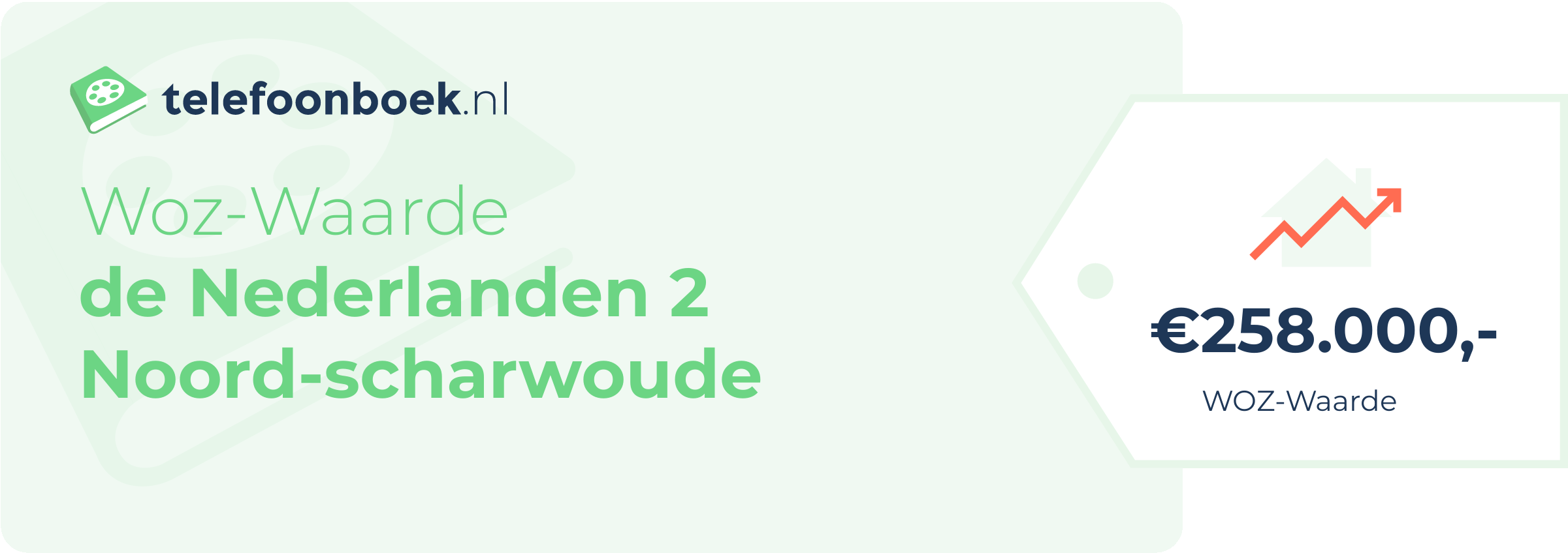 WOZ-waarde De Nederlanden 2 Noord-Scharwoude