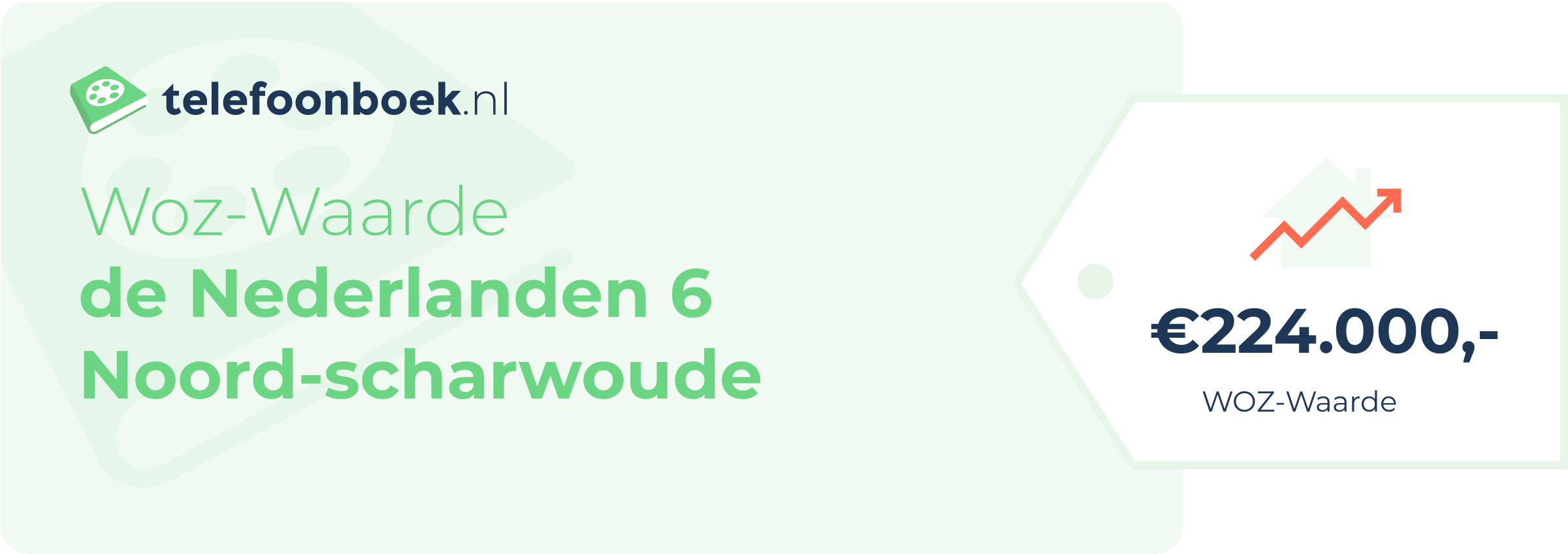 WOZ-waarde De Nederlanden 6 Noord-Scharwoude