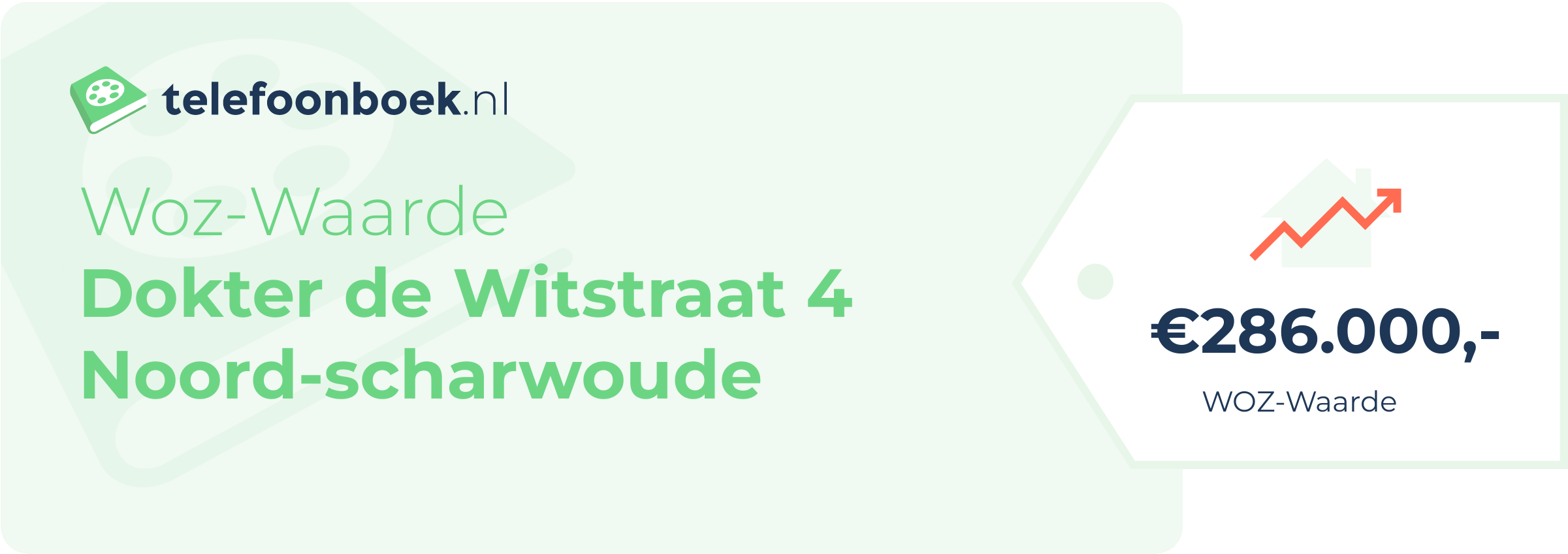 WOZ-waarde Dokter De Witstraat 4 Noord-Scharwoude