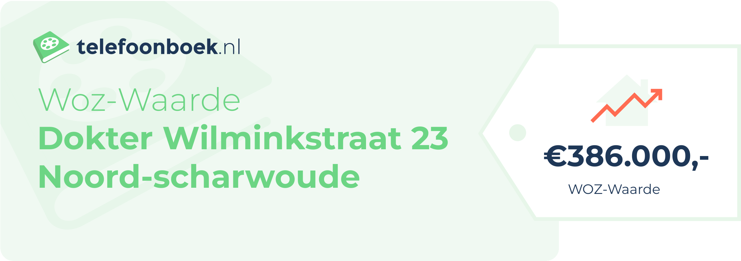 WOZ-waarde Dokter Wilminkstraat 23 Noord-Scharwoude