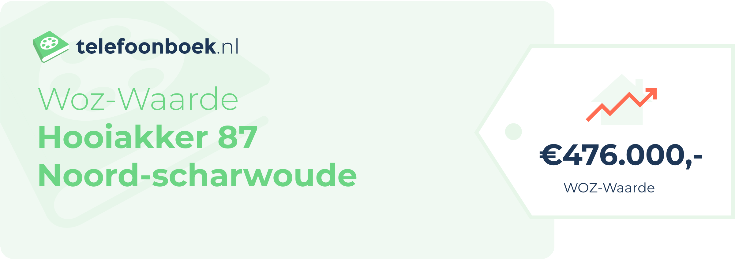 WOZ-waarde Hooiakker 87 Noord-Scharwoude