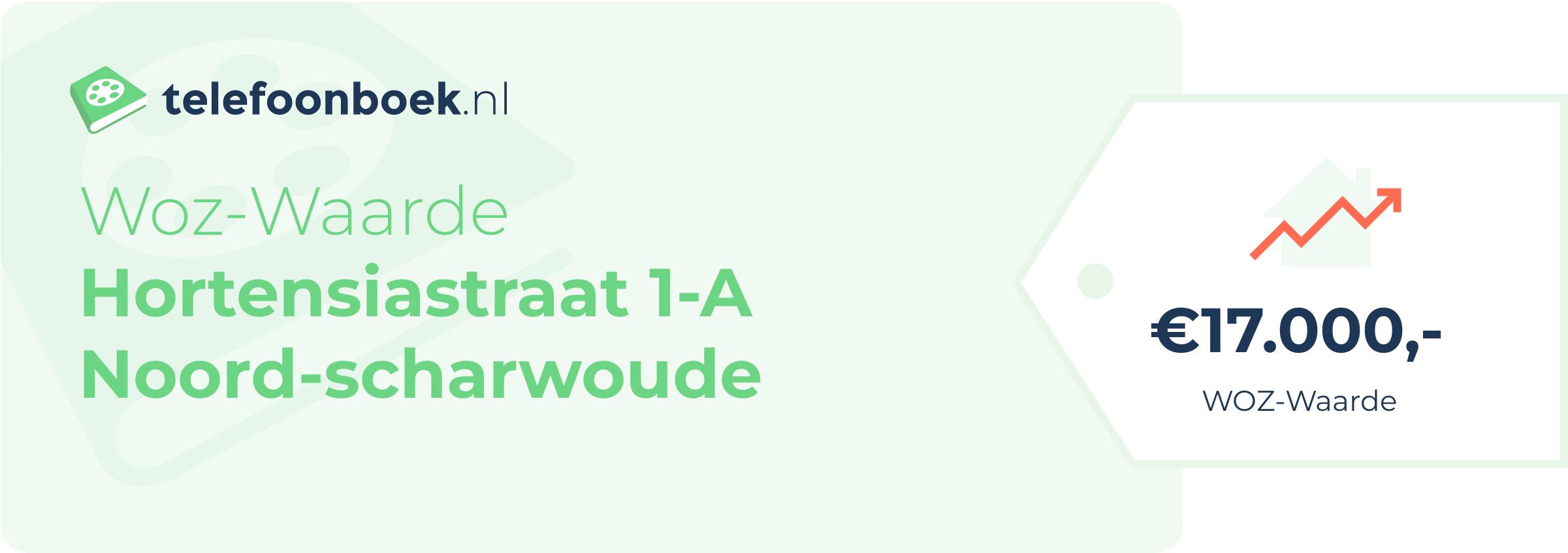 WOZ-waarde Hortensiastraat 1-A Noord-Scharwoude