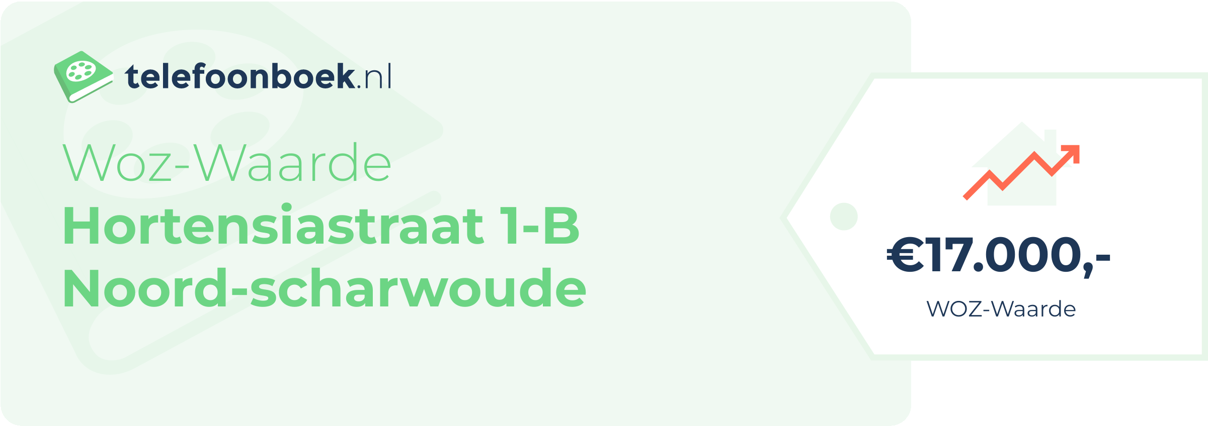 WOZ-waarde Hortensiastraat 1-B Noord-Scharwoude