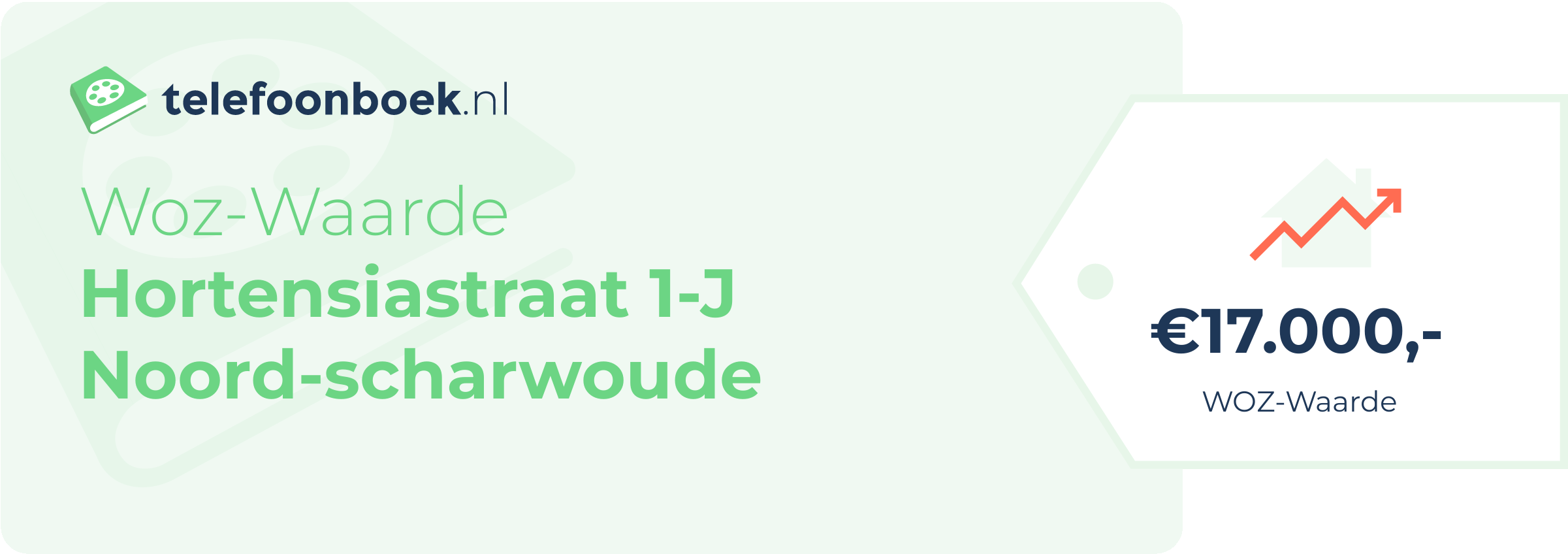 WOZ-waarde Hortensiastraat 1-J Noord-Scharwoude