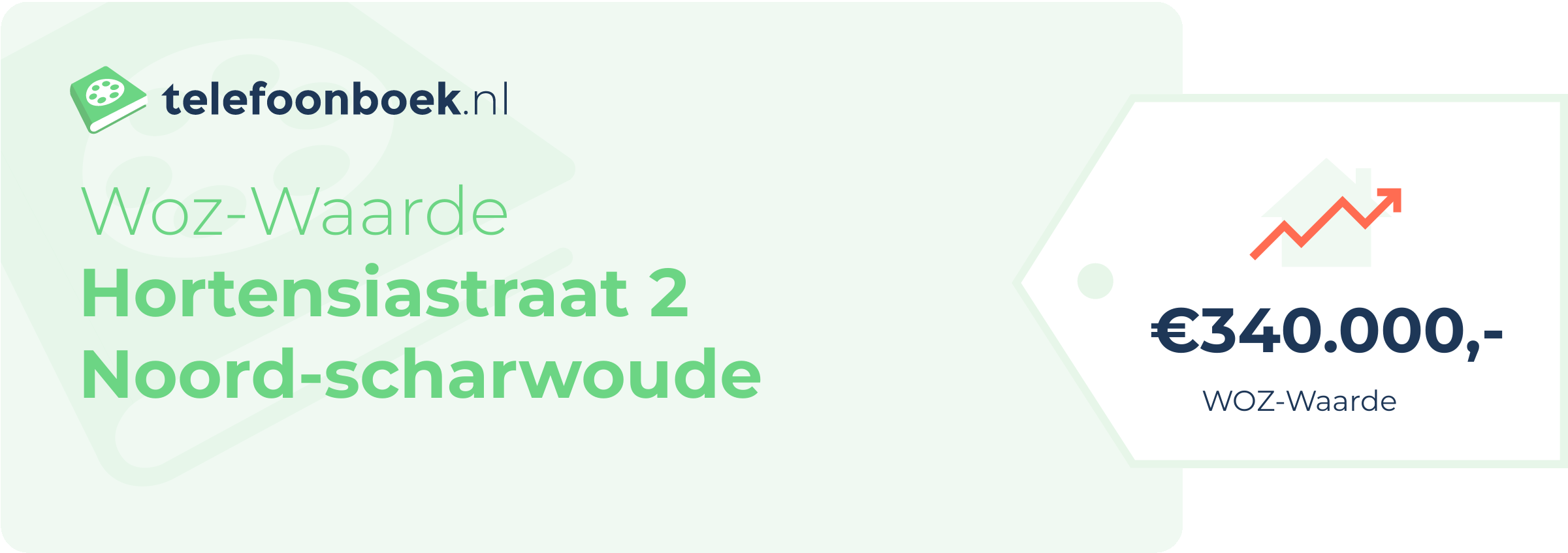 WOZ-waarde Hortensiastraat 2 Noord-Scharwoude