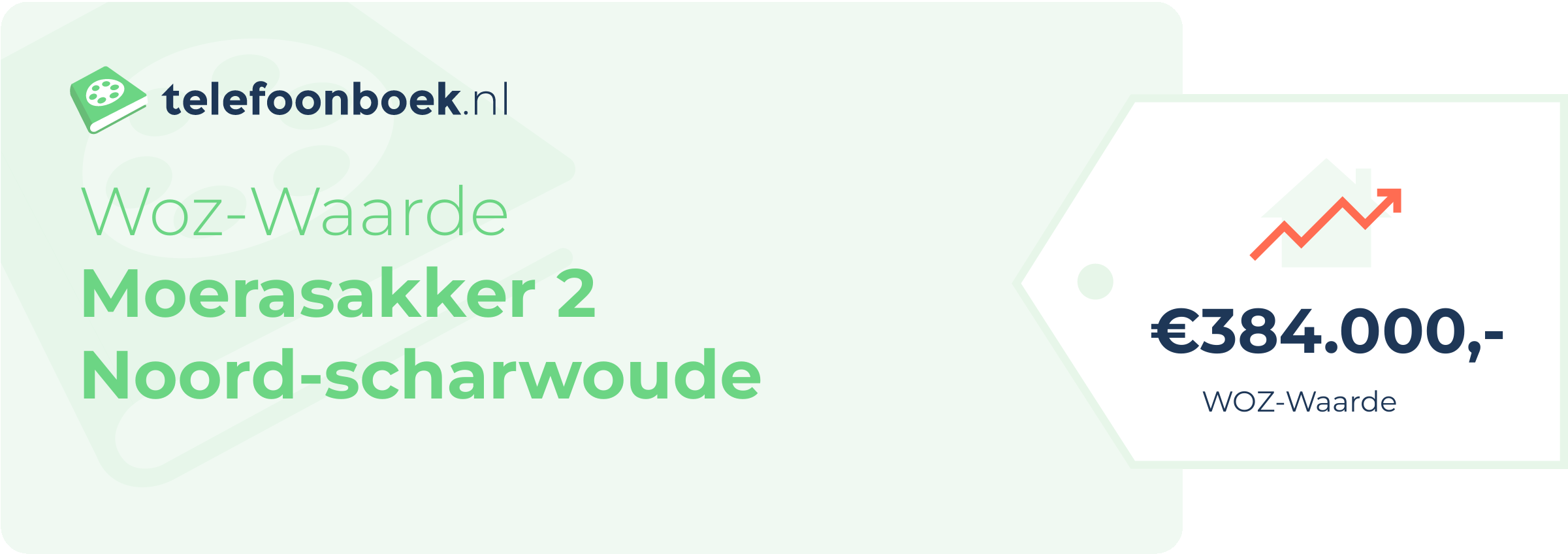 WOZ-waarde Moerasakker 2 Noord-Scharwoude