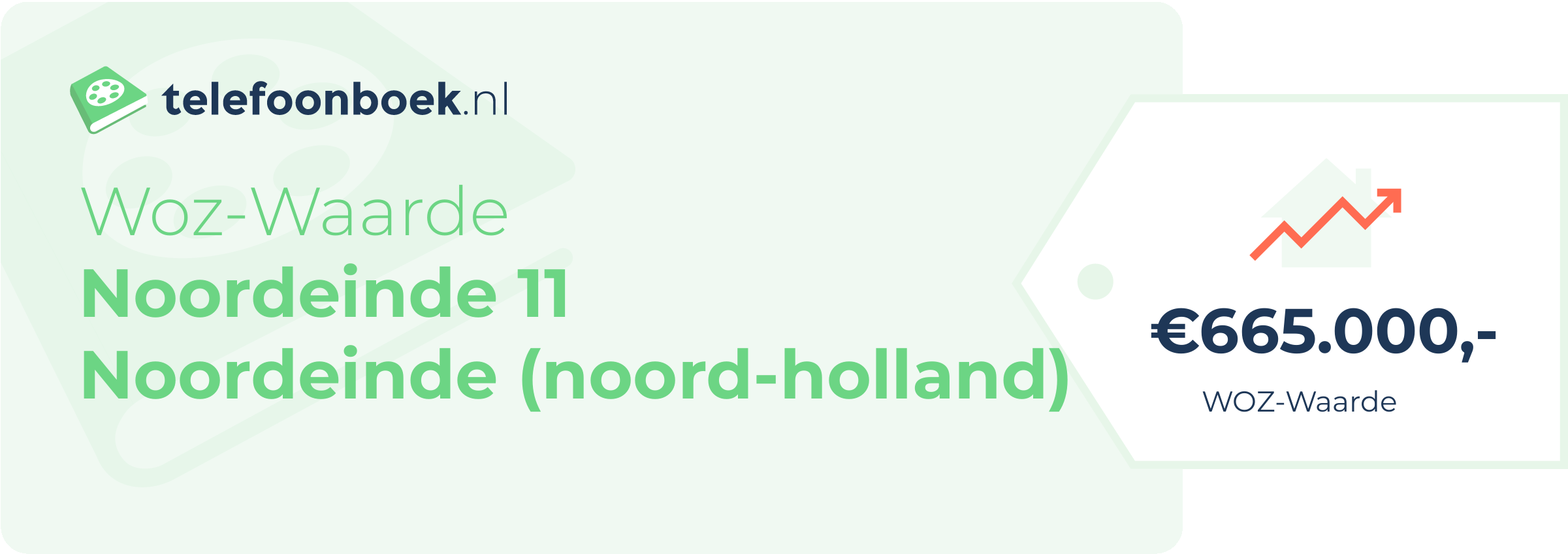 WOZ-waarde Noordeinde 11 Noordeinde (Noord-Holland)