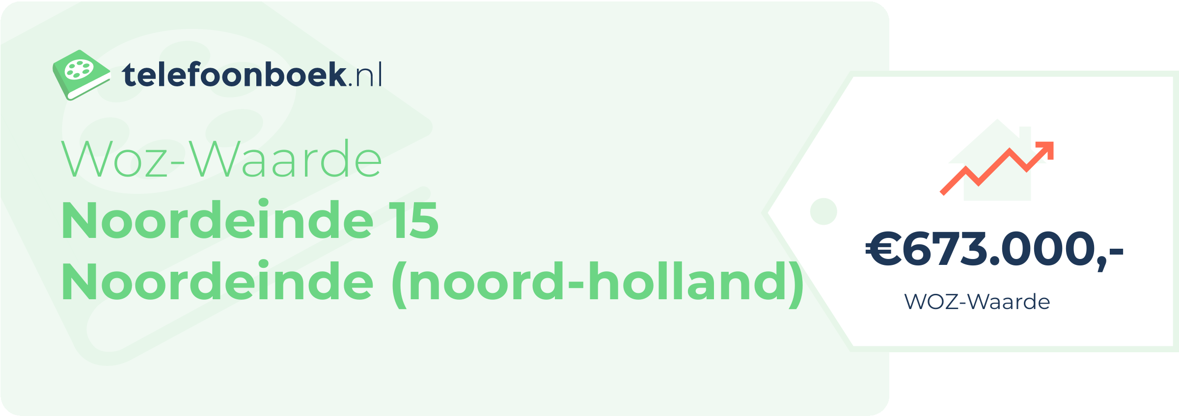 WOZ-waarde Noordeinde 15 Noordeinde (Noord-Holland)