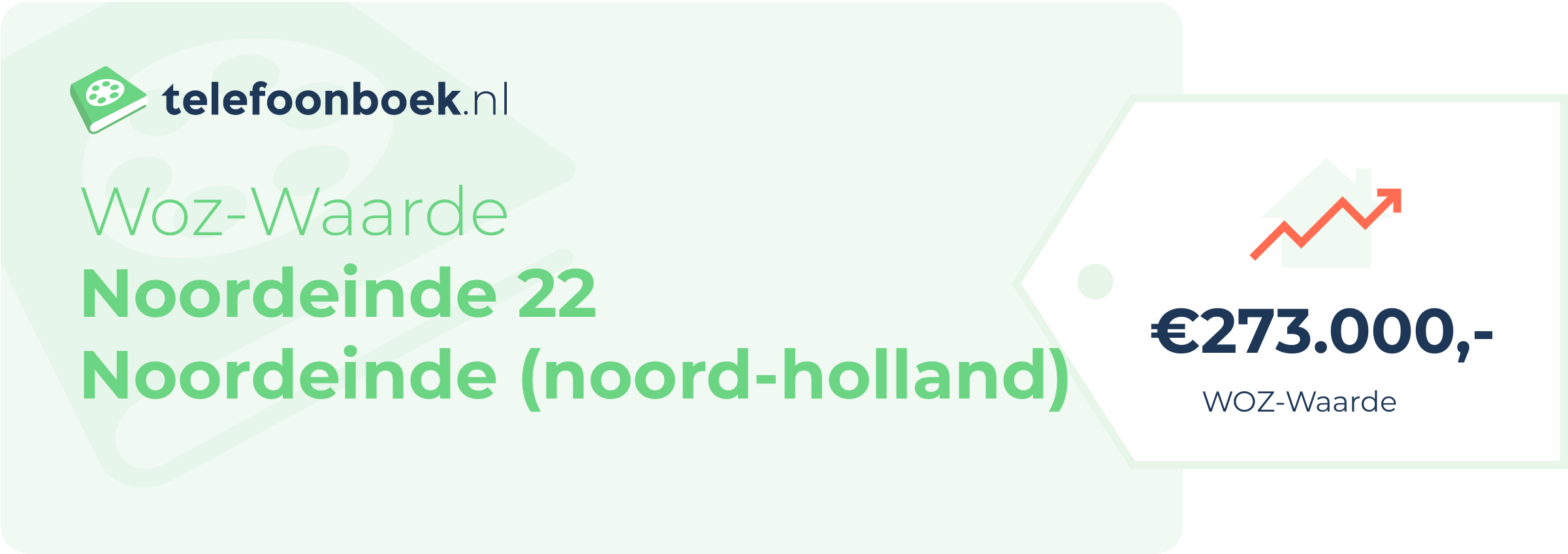 WOZ-waarde Noordeinde 22 Noordeinde (Noord-Holland)