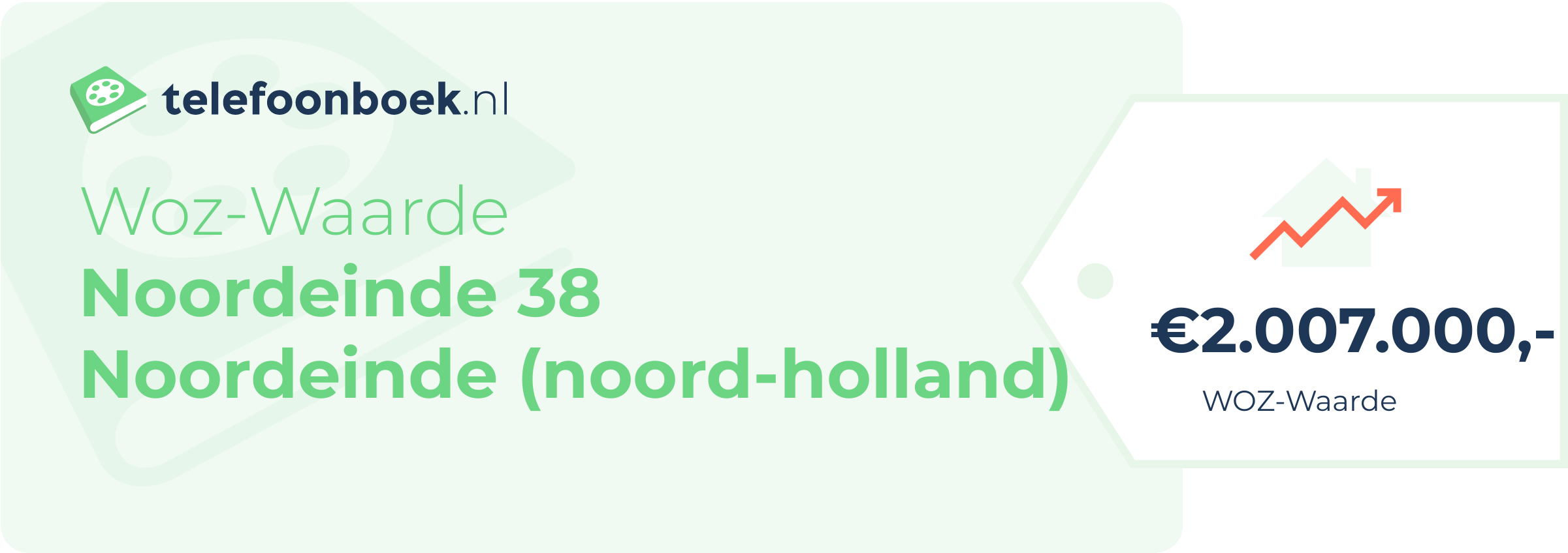 WOZ-waarde Noordeinde 38 Noordeinde (Noord-Holland)