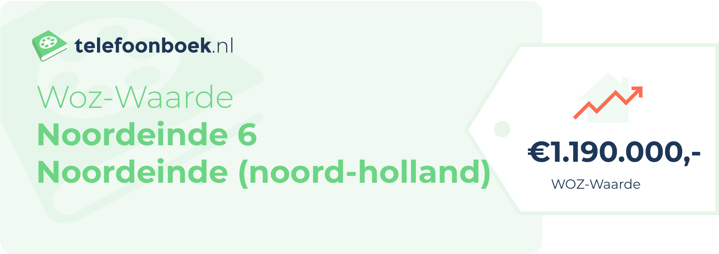 WOZ-waarde Noordeinde 6 Noordeinde (Noord-Holland)