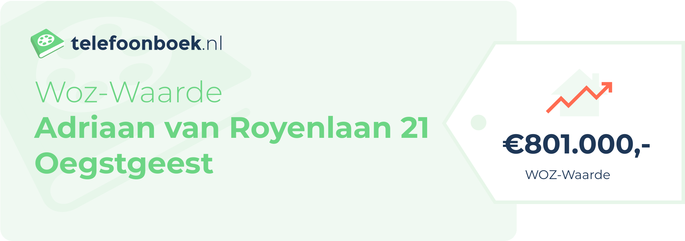 WOZ-waarde Adriaan Van Royenlaan 21 Oegstgeest