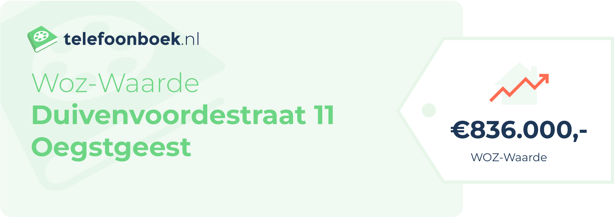 WOZ-waarde Duivenvoordestraat 11 Oegstgeest