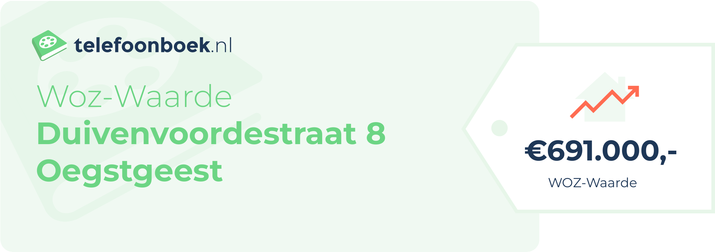 WOZ-waarde Duivenvoordestraat 8 Oegstgeest