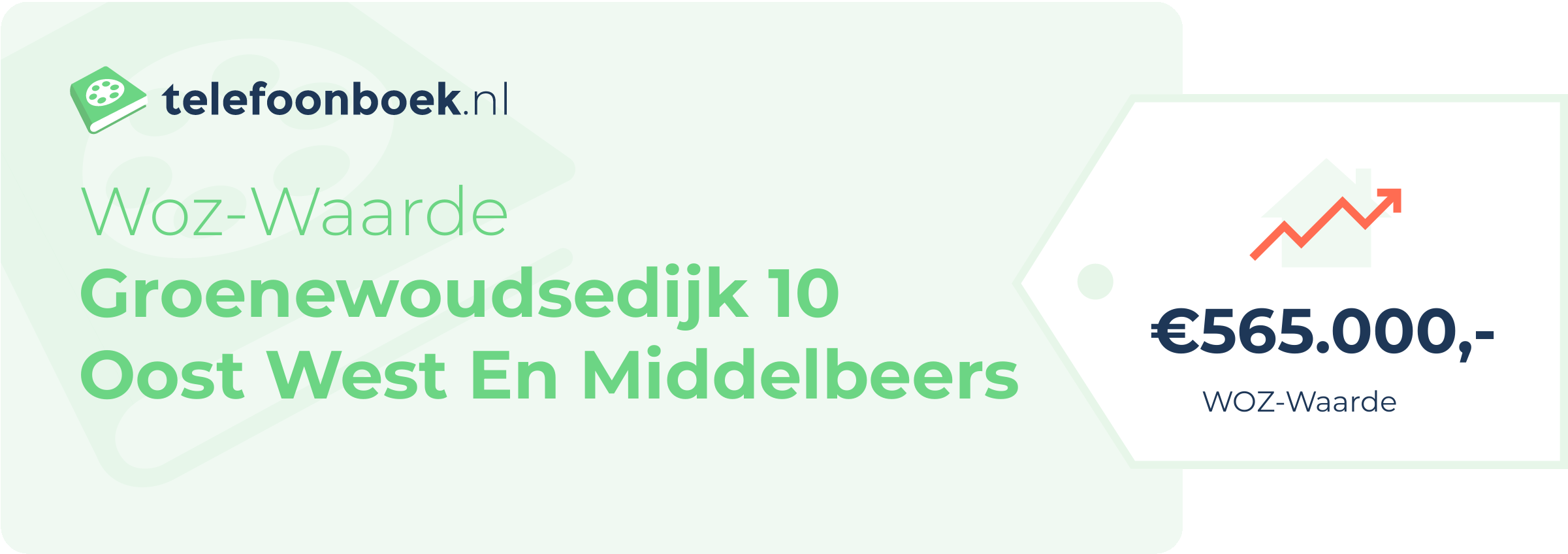 WOZ-waarde Groenewoudsedijk 10 Oost West En Middelbeers