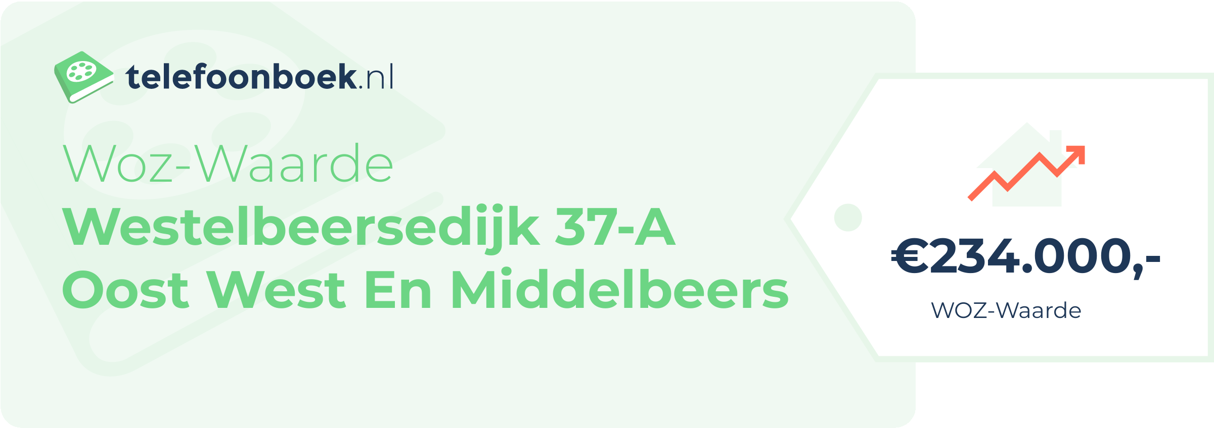 WOZ-waarde Westelbeersedijk 37-A Oost West En Middelbeers