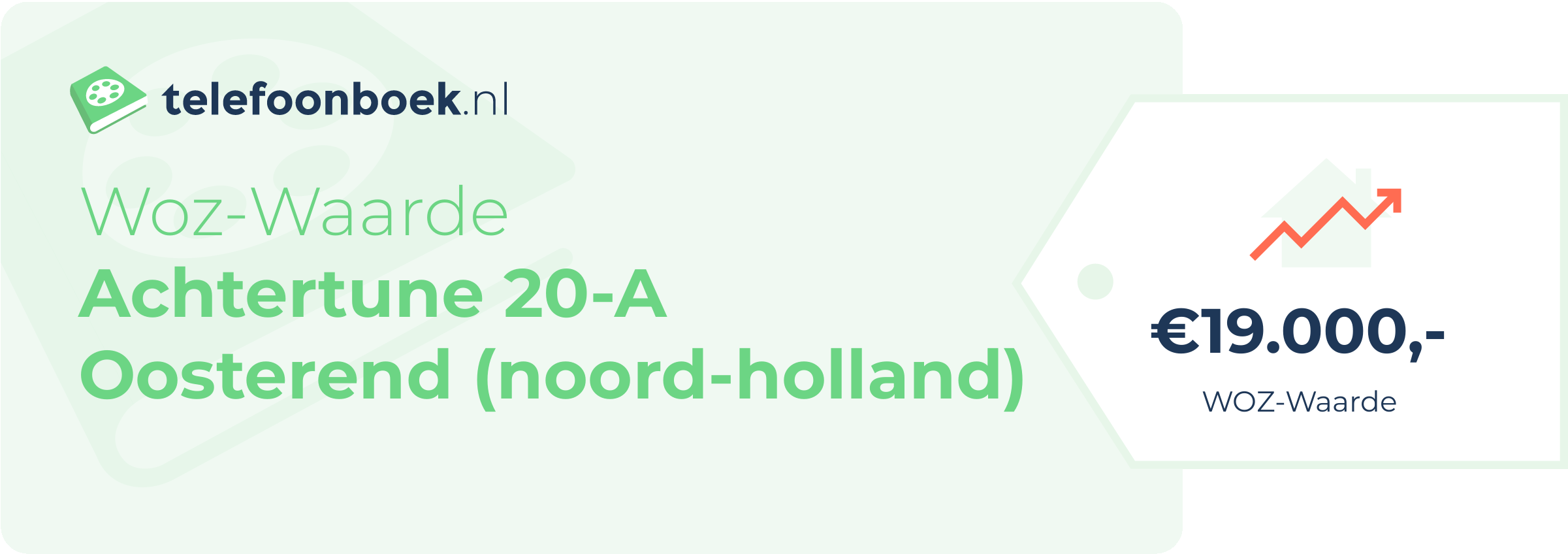 WOZ-waarde Achtertune 20-A Oosterend (Noord-Holland)