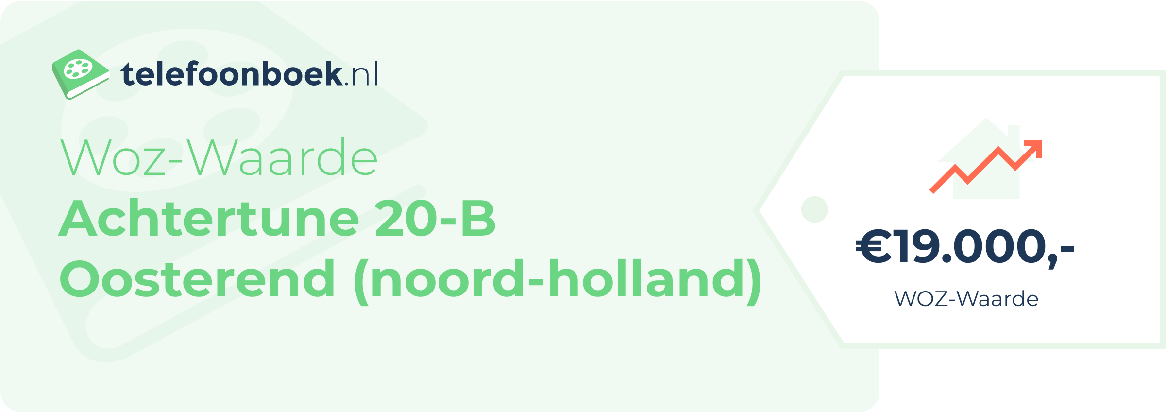 WOZ-waarde Achtertune 20-B Oosterend (Noord-Holland)