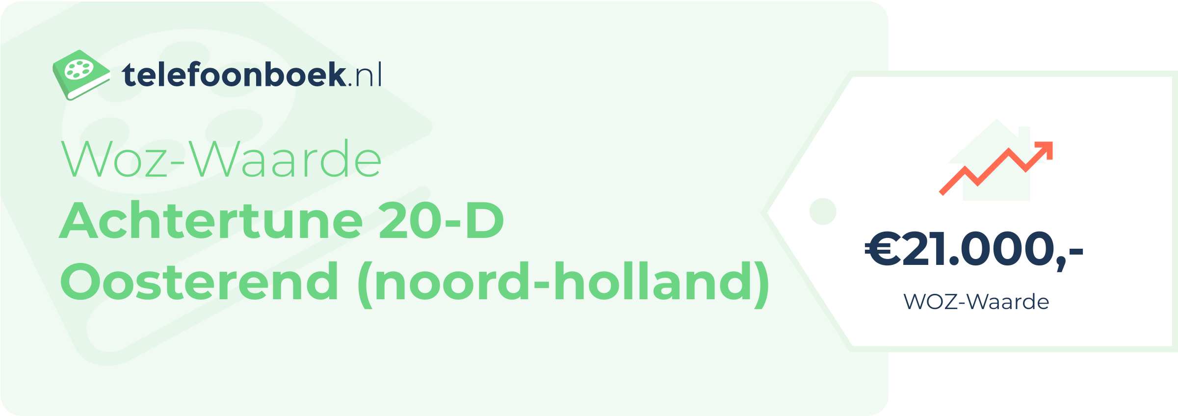 WOZ-waarde Achtertune 20-D Oosterend (Noord-Holland)