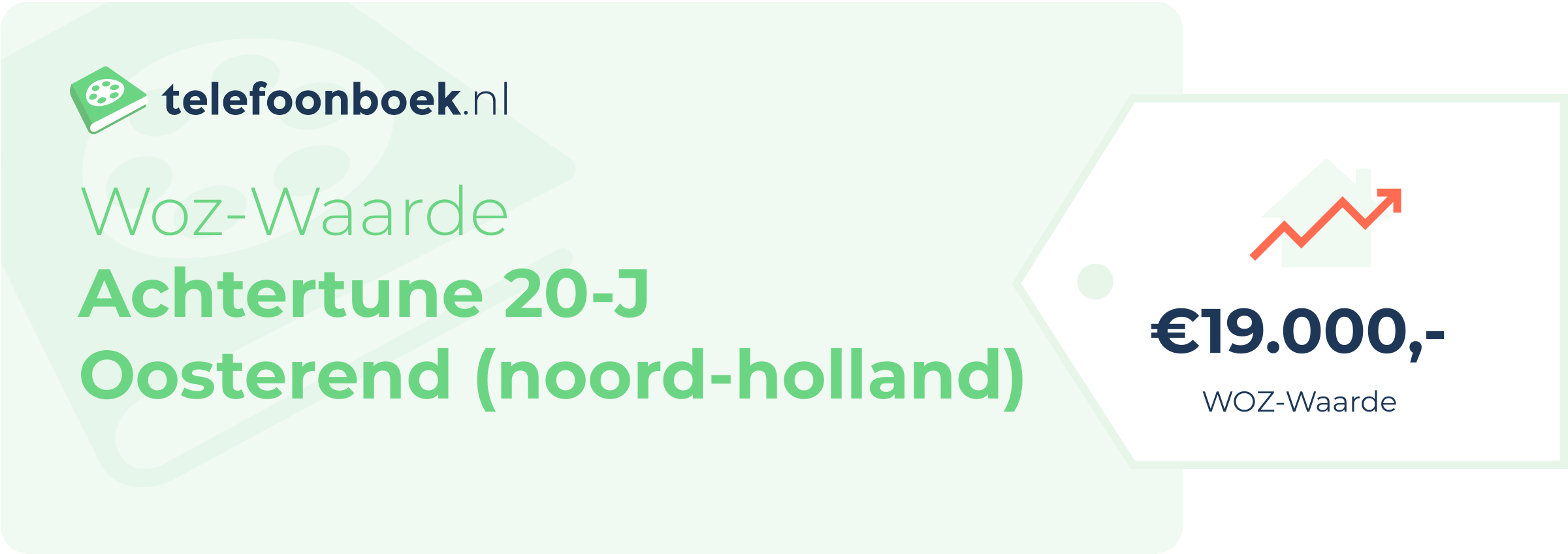 WOZ-waarde Achtertune 20-J Oosterend (Noord-Holland)