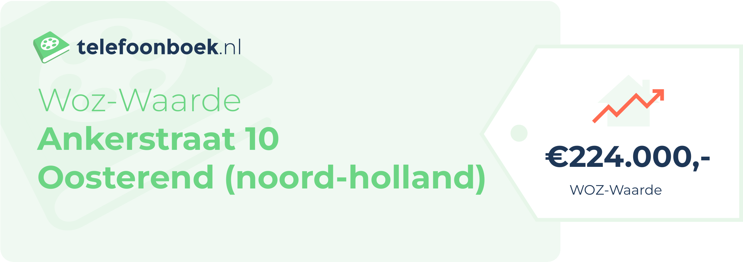 WOZ-waarde Ankerstraat 10 Oosterend (Noord-Holland)