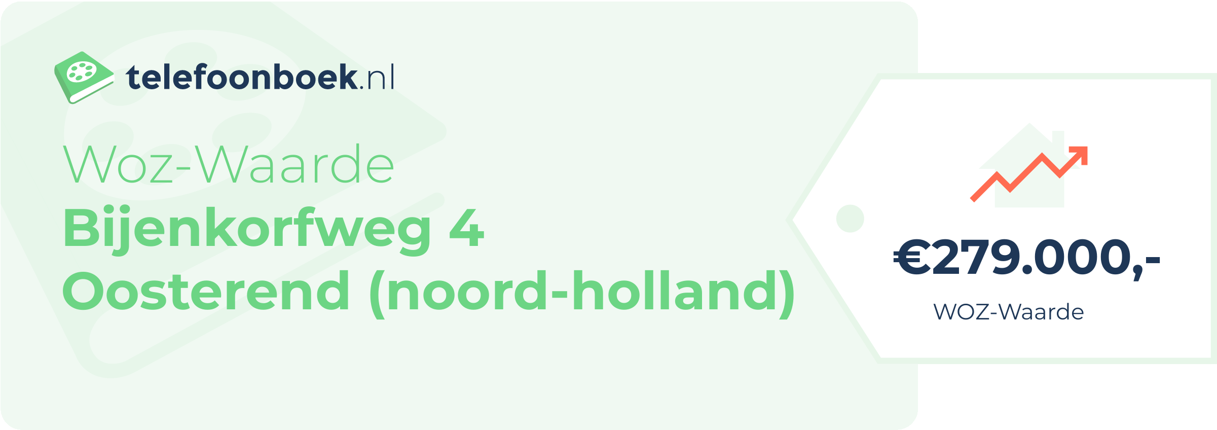 WOZ-waarde Bijenkorfweg 4 Oosterend (Noord-Holland)