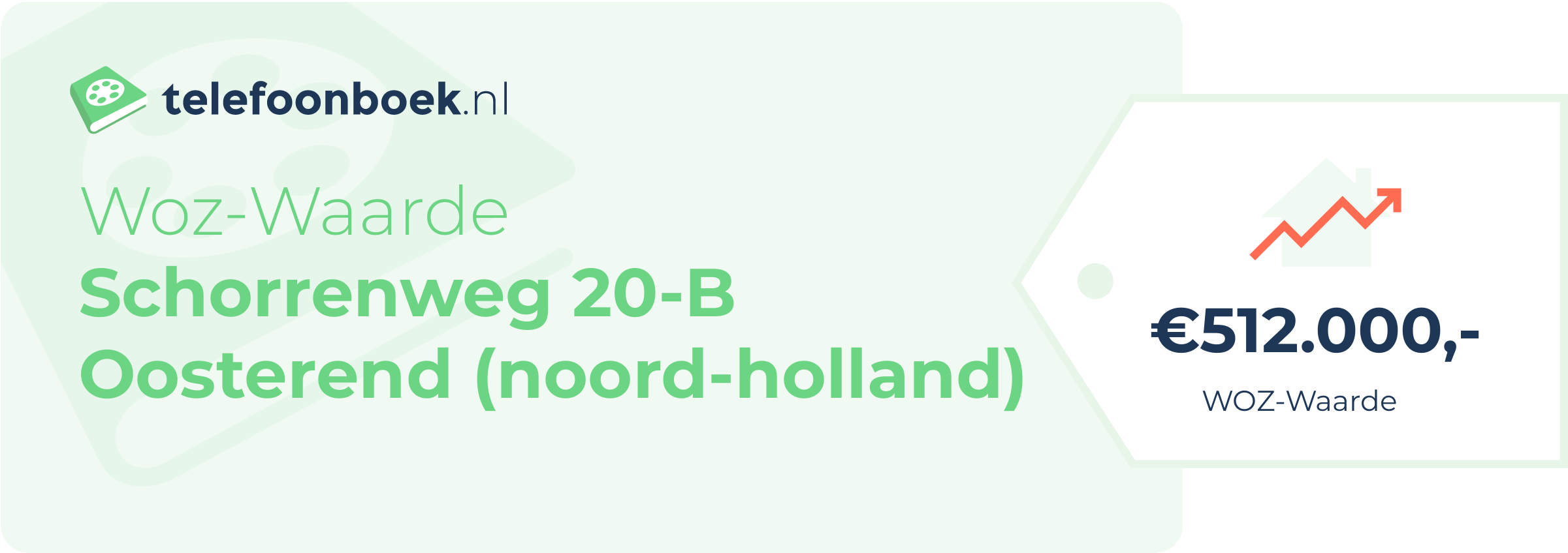 WOZ-waarde Schorrenweg 20-B Oosterend (Noord-Holland)