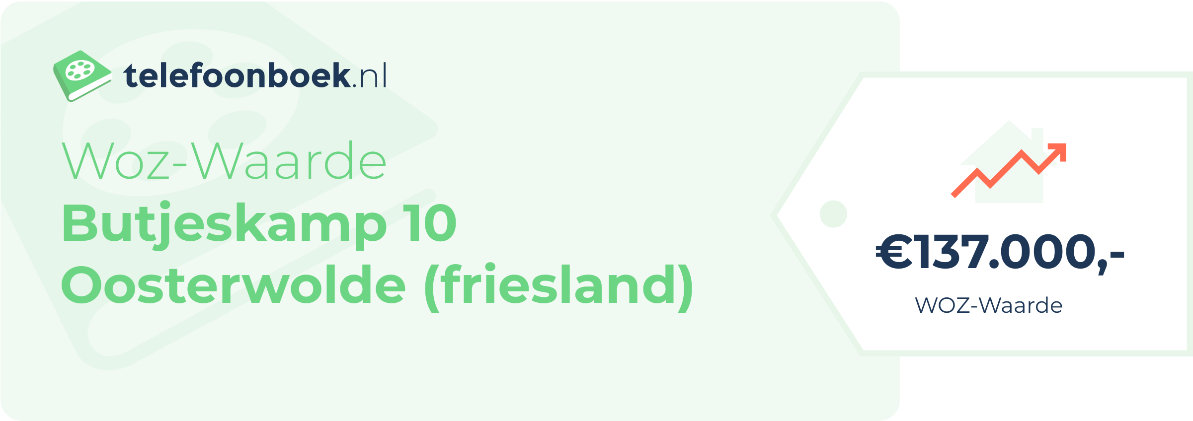 WOZ-waarde Butjeskamp 10 Oosterwolde (Friesland)