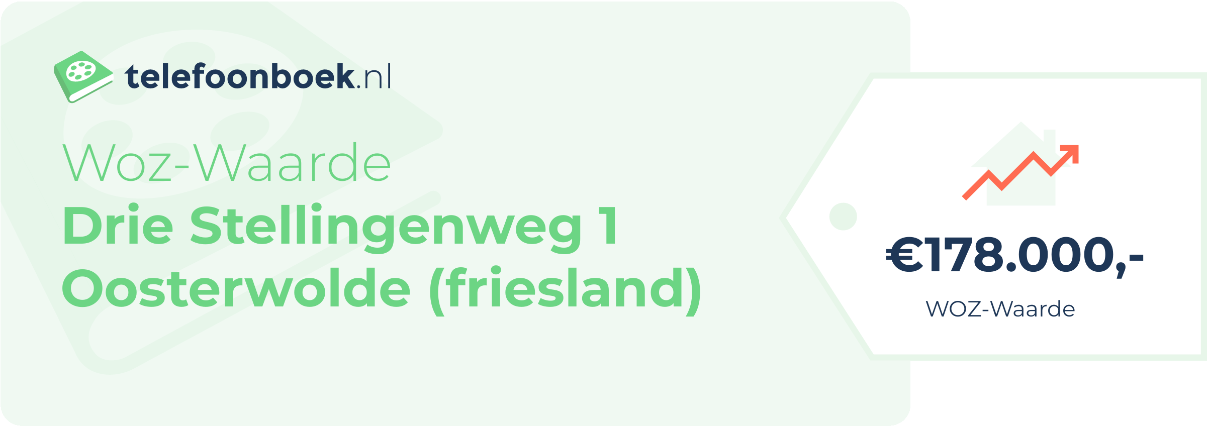 WOZ-waarde Drie Stellingenweg 1 Oosterwolde (Friesland)