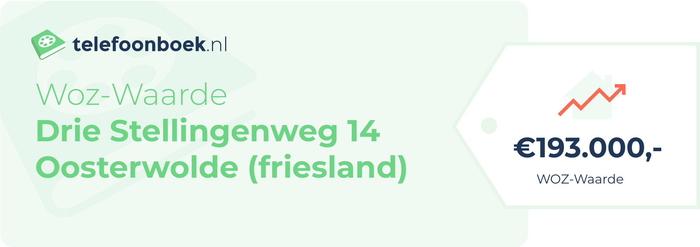 WOZ-waarde Drie Stellingenweg 14 Oosterwolde (Friesland)