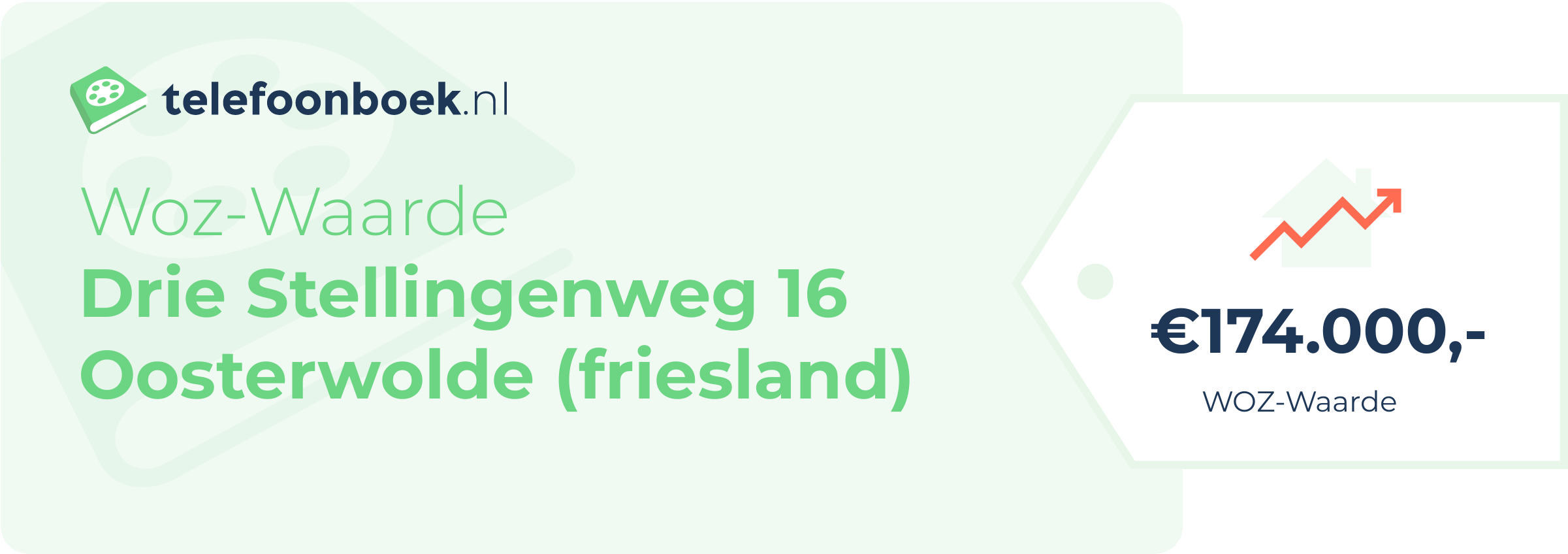 WOZ-waarde Drie Stellingenweg 16 Oosterwolde (Friesland)