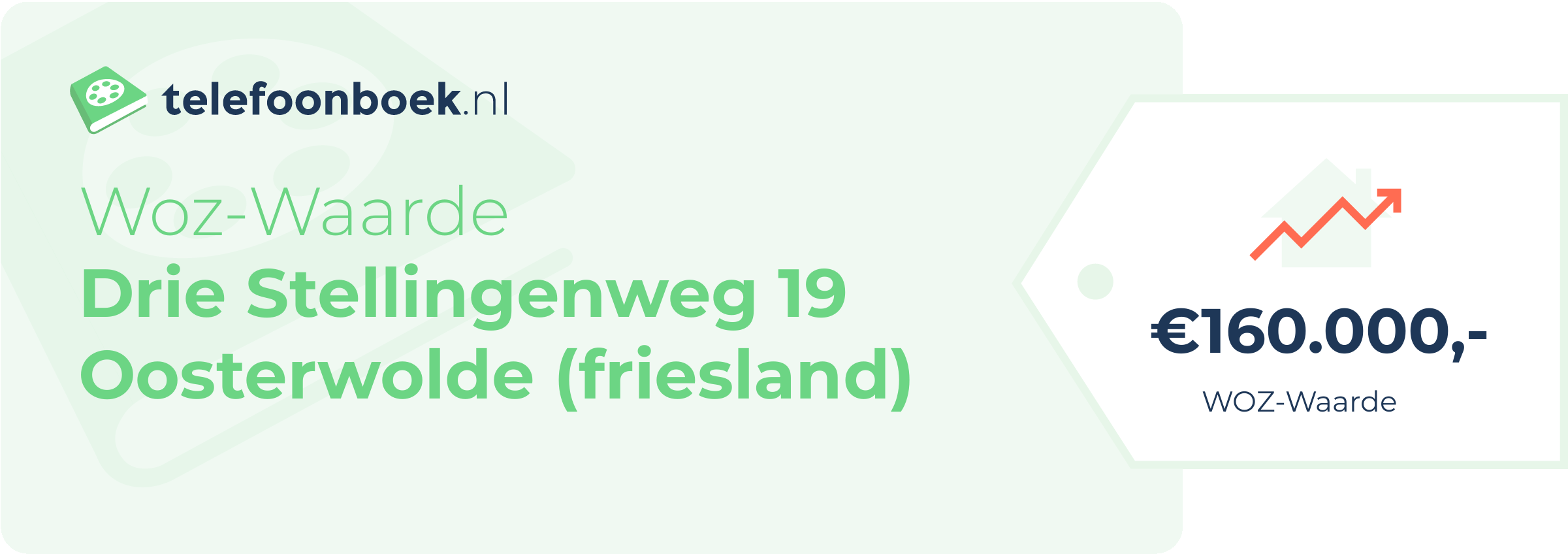 WOZ-waarde Drie Stellingenweg 19 Oosterwolde (Friesland)