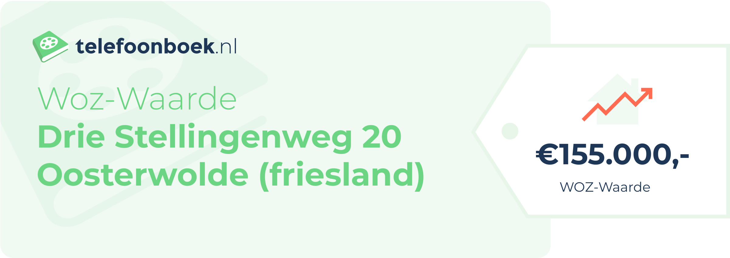 WOZ-waarde Drie Stellingenweg 20 Oosterwolde (Friesland)