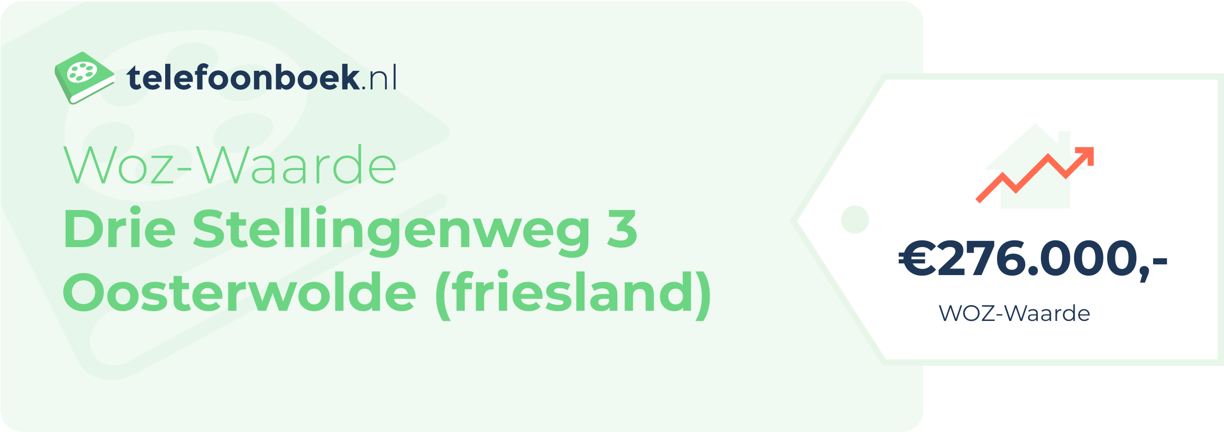 WOZ-waarde Drie Stellingenweg 3 Oosterwolde (Friesland)