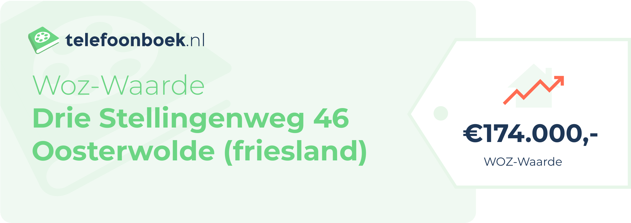 WOZ-waarde Drie Stellingenweg 46 Oosterwolde (Friesland)