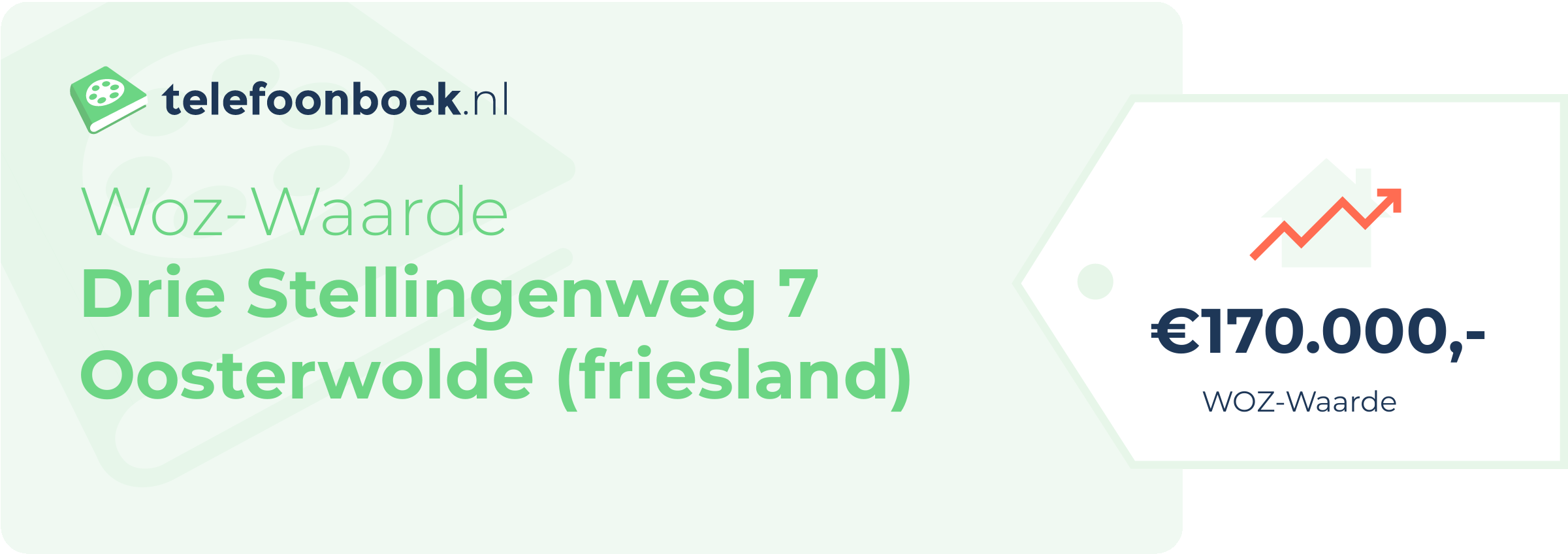 WOZ-waarde Drie Stellingenweg 7 Oosterwolde (Friesland)