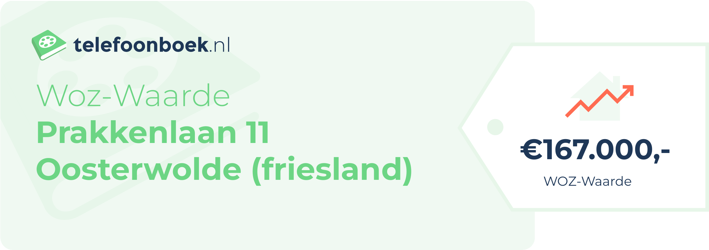 WOZ-waarde Prakkenlaan 11 Oosterwolde (Friesland)