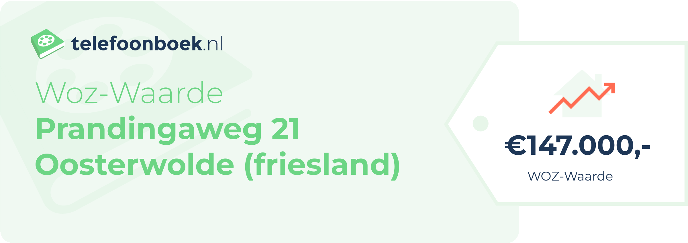 WOZ-waarde Prandingaweg 21 Oosterwolde (Friesland)