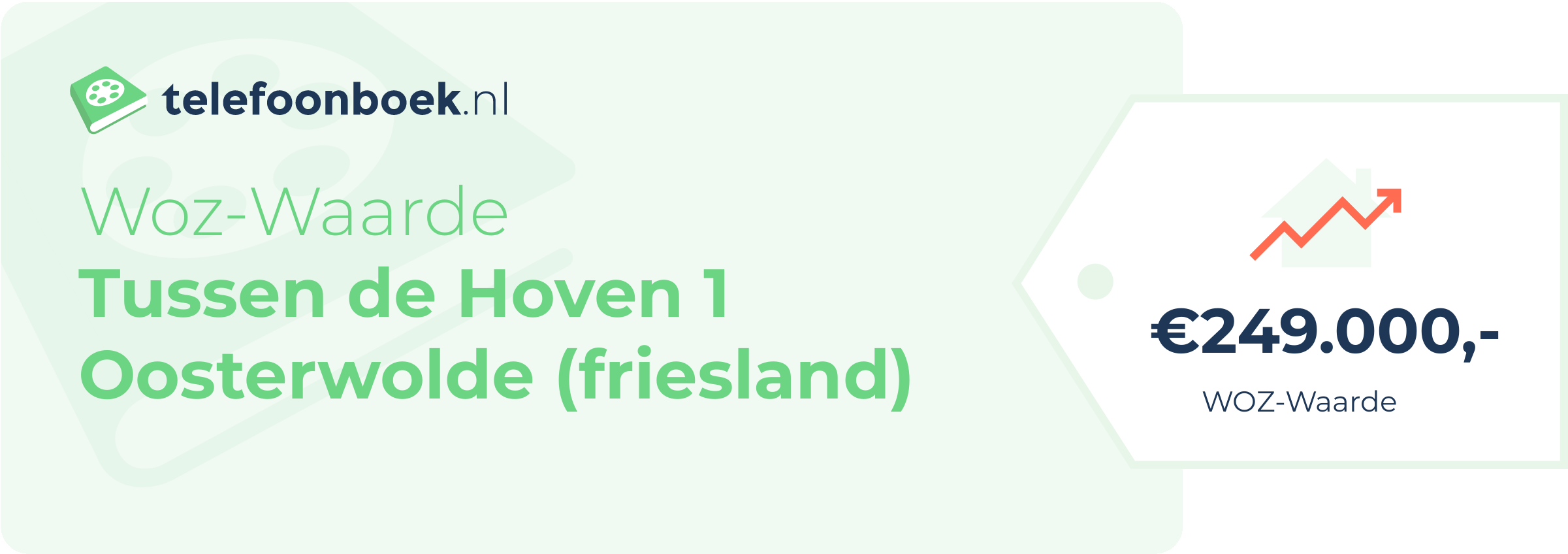 WOZ-waarde Tussen De Hoven 1 Oosterwolde (Friesland)