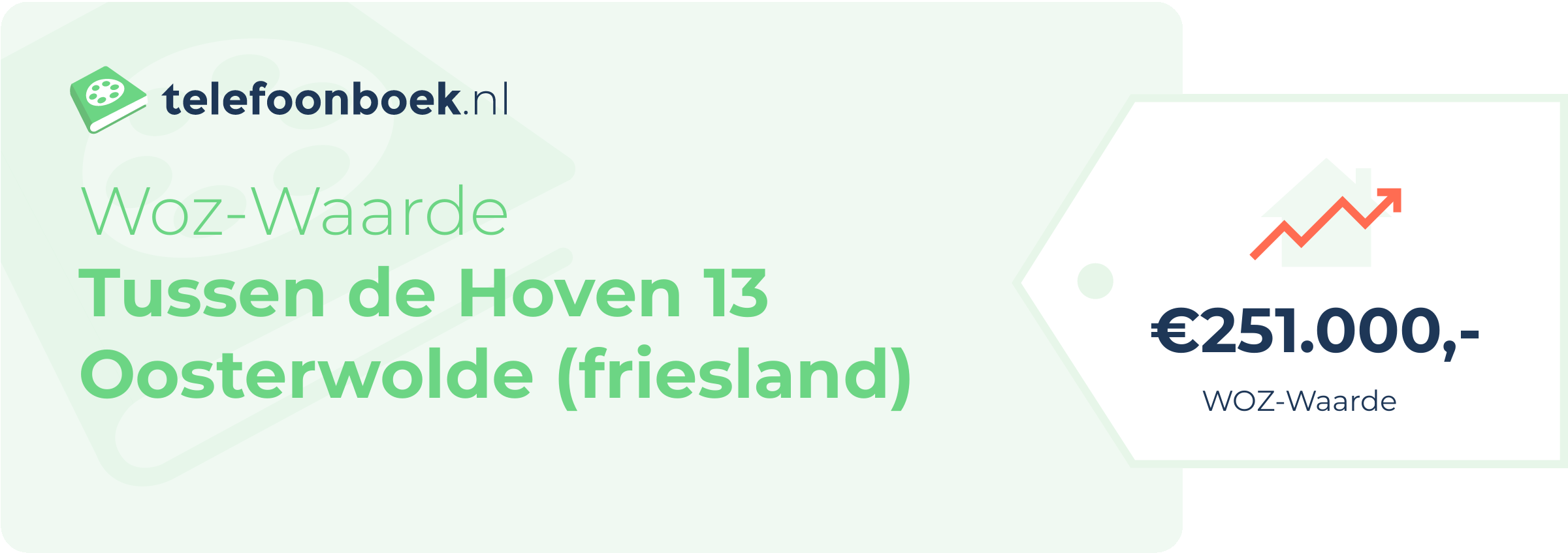 WOZ-waarde Tussen De Hoven 13 Oosterwolde (Friesland)