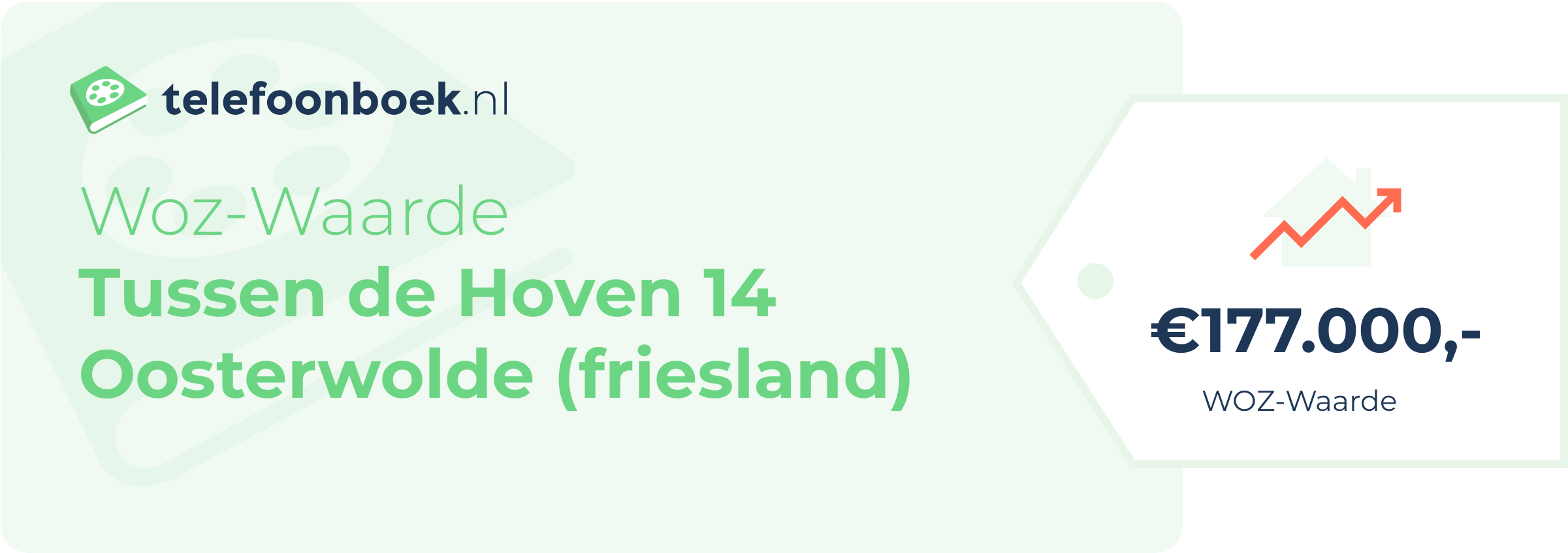 WOZ-waarde Tussen De Hoven 14 Oosterwolde (Friesland)