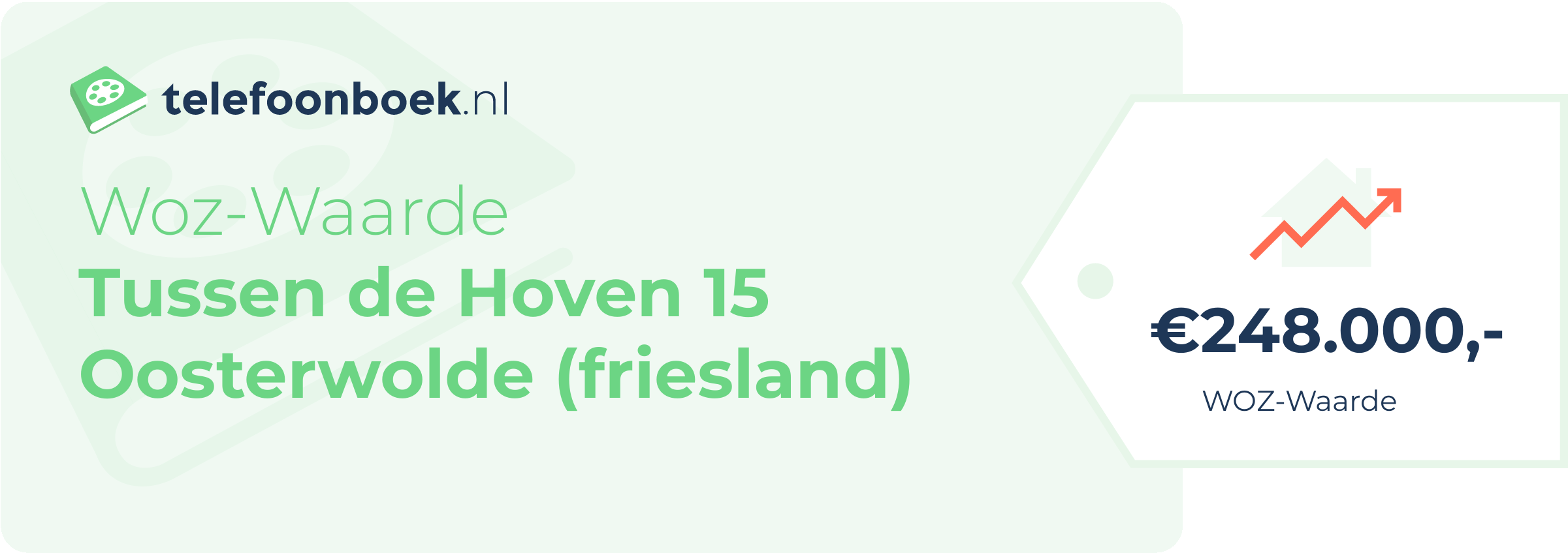 WOZ-waarde Tussen De Hoven 15 Oosterwolde (Friesland)