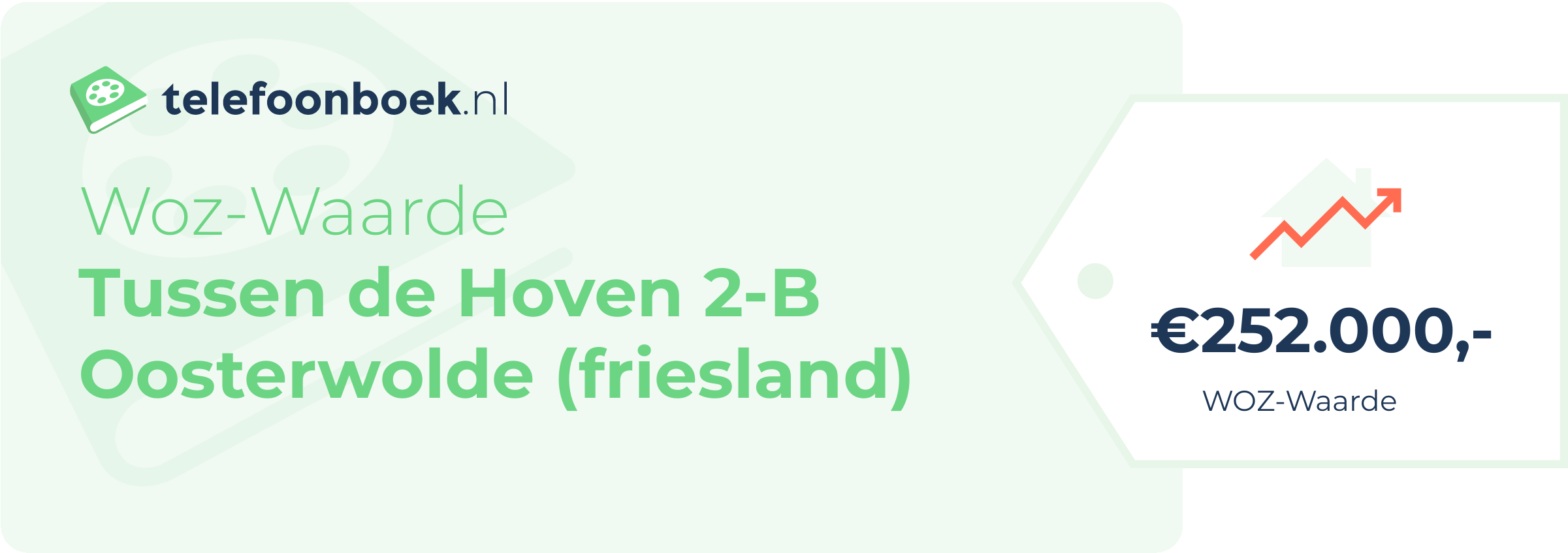 WOZ-waarde Tussen De Hoven 2-B Oosterwolde (Friesland)